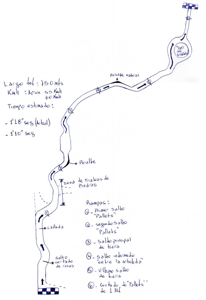 CircuitoMinasDH.jpg