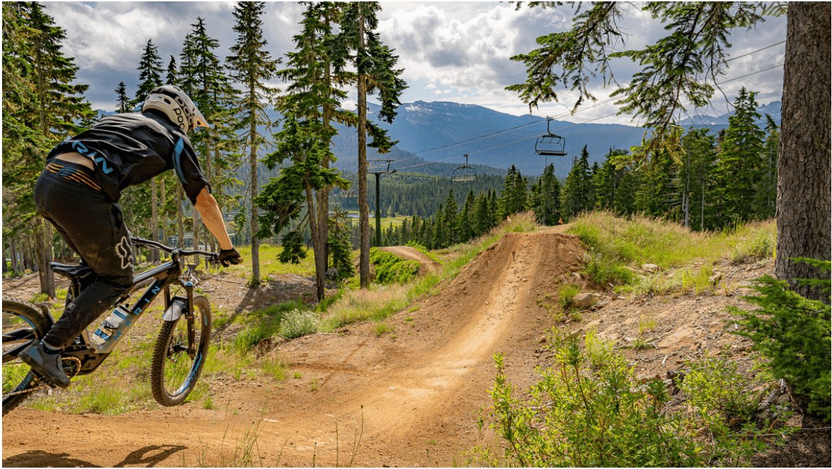 bike-advisor.com